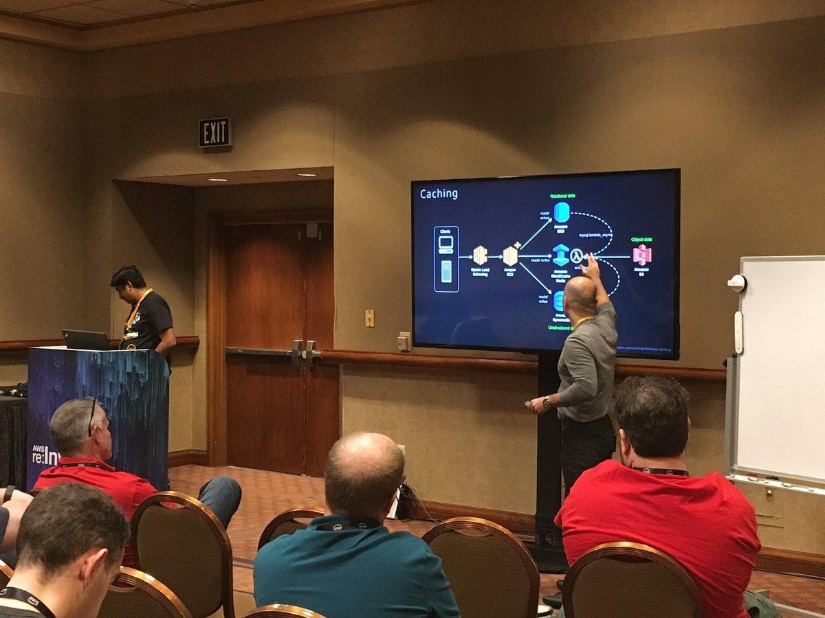 Caching architecture session